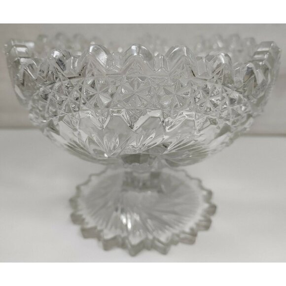 Vintage Imperial EAPG Compote Nuncut Swirl Tooth Edge Whirling Star Glass Dish - Picture 8 of 12